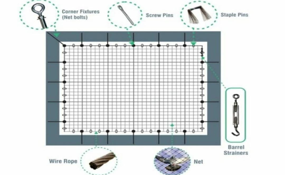 bird-netting-idealpestcontrol